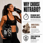 NutraBio 100% Whey Protein Isolate Protein Powder
