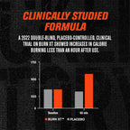 Jacked Factory Burn-XT + Lean-PM Kit - 120 Capsules - image 4