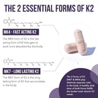 Triquetra Health Total K2 Vitamin K2 MK7 & MK4 - 60 Capsules - image 3