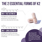 Triquetra Health Total K2 Vitamin K2 MK7 & MK4 - 60 Capsules - image 3