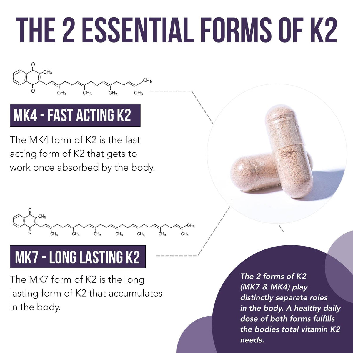 Triquetra Health Total K2 Vitamin K2 MK7 & MK4 - 60 Capsules - image 3