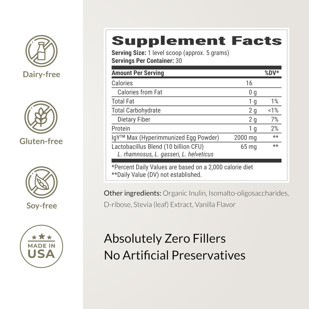 BIOptimizers Breakthrough Repair Powder - Has Lactobacillus Strains