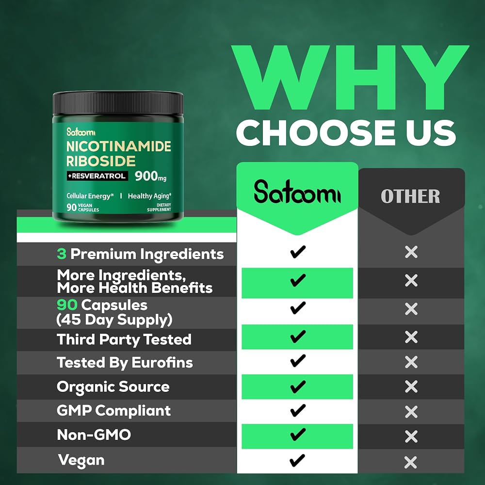 Satoomi NAD Supplement with Nicotinamide Riboside 900 mg - 90 Capsules - image 4