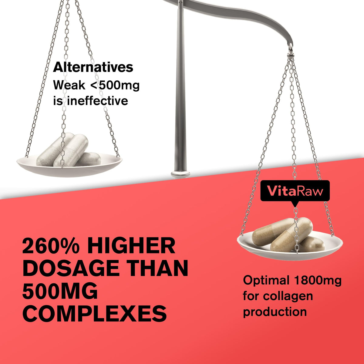 VitaRaw Multi Collagen 1800 mg - 90 Capsules - image 3