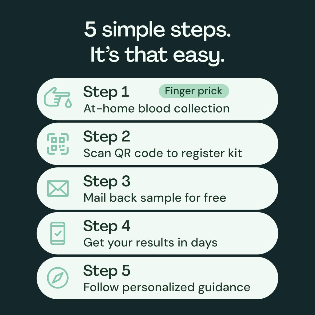 Everlywell At-Home Testosterone Collection Kit for Men - 1 Kit - image 5