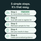 Everlywell At-Home Testosterone Collection Kit for Men - 1 Kit - image 5