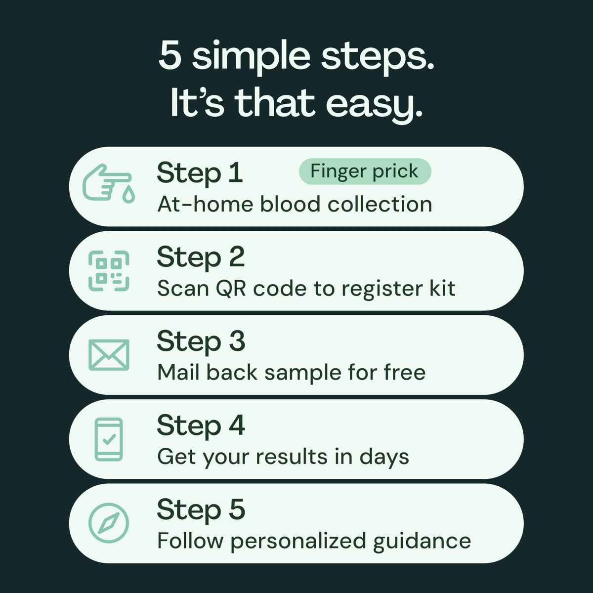 Everlywell At-Home Testosterone Collection Kit for Men - 1 Kit - image 5