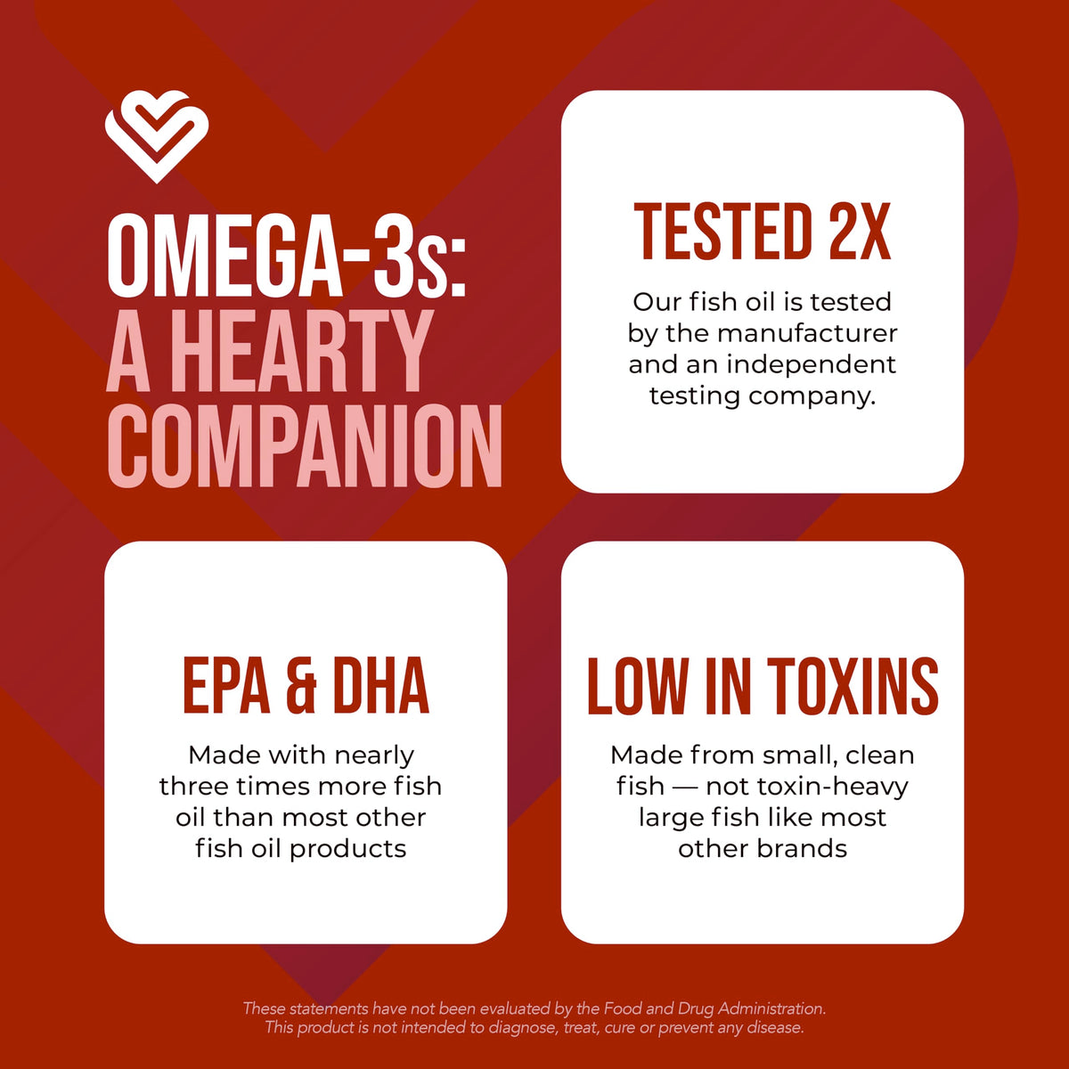 Heart Health Cardiovascular Maintenance Omega III Fish Oil with Vitamin E - image 3