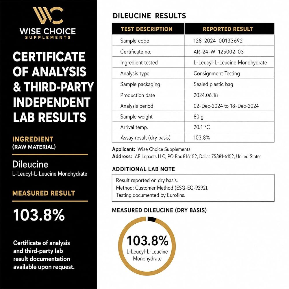 Wise Choice Dileucine Peptide Powder for Muscle Growth - 30 Servings - image 4