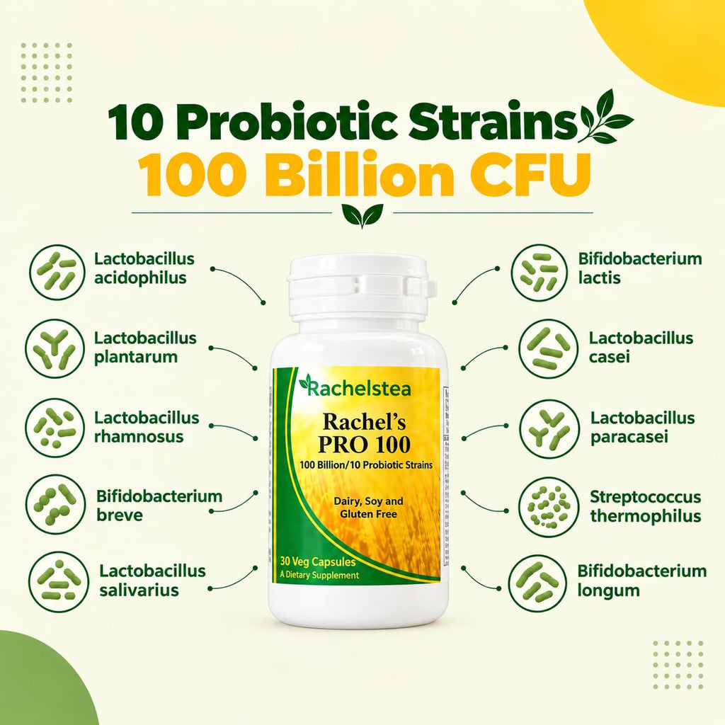 Rachelstea Rachel's Pro 100 Probiotic 100 Billion CFU - 30 Vegetarian Capsules - image 3