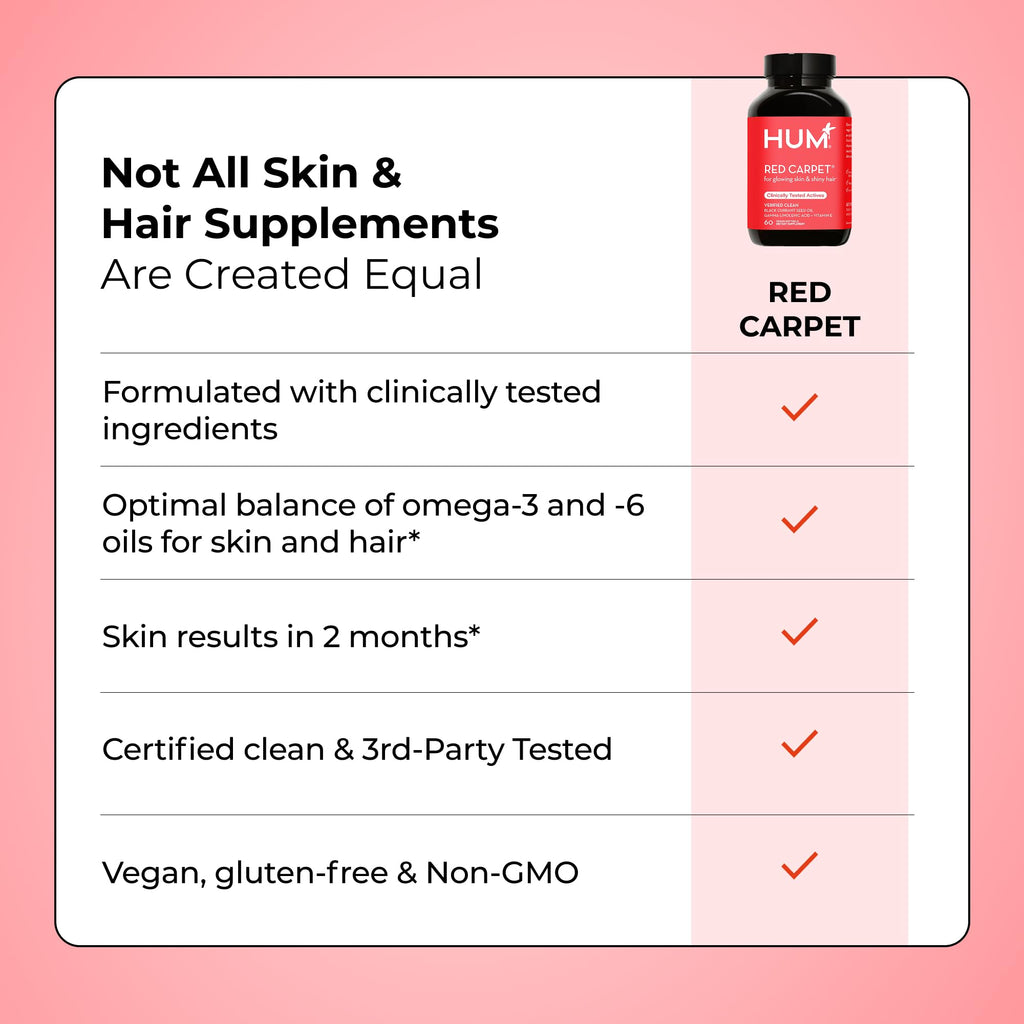 HUM Red Carpet Skin & Hair Supplement Omega 3 - 60 Softgels - image 7