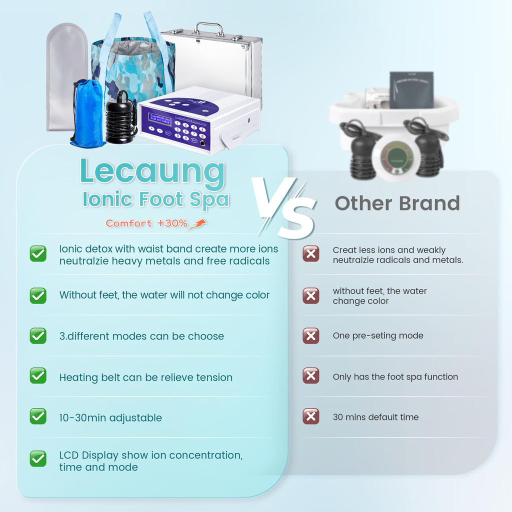Lecaung Ionic Foot Bath Detox Machine - image 6