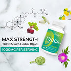 Canarata TUDCA with Milk Thistle Liver Supplements 1000mg - image 5