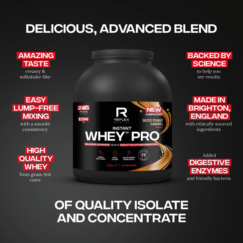 Reflex Nutrition Instant Whey PRO Chocolate Peanut Butter - 2.2kg - image 2