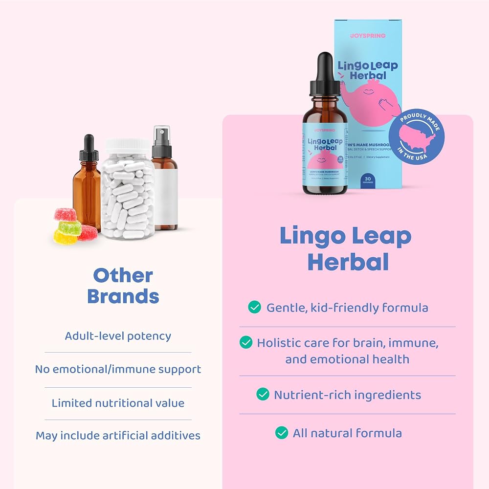 JoySpring LingoLeap Kids Lion's Mane Drops, Raspberry - 30 Servings - image 7