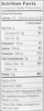 ICONIC Vanilla Bean Protein Drinks - 20g Grass Fed - 12 Pack - image 2
