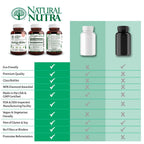 Natural Nutra Ginkgo Biloba Brain Support - 60 Capsules - image 4