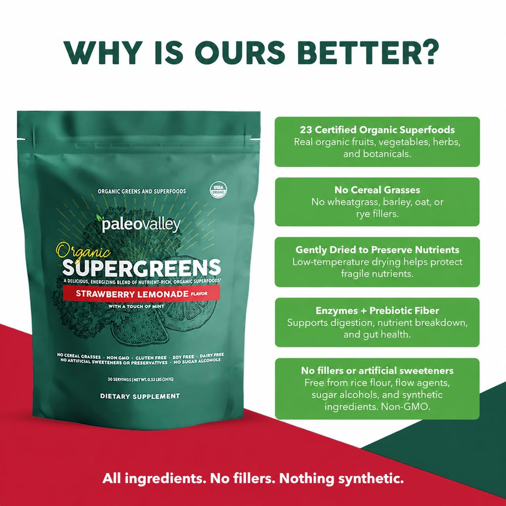 Paleovalley Organic Supergreens Powder with 23 Superfoods - 8.48 oz - image 4