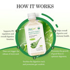 AloeCure USDA Organic Aloe Vera Juice Digestive Support - 2 x 500ml - image 6