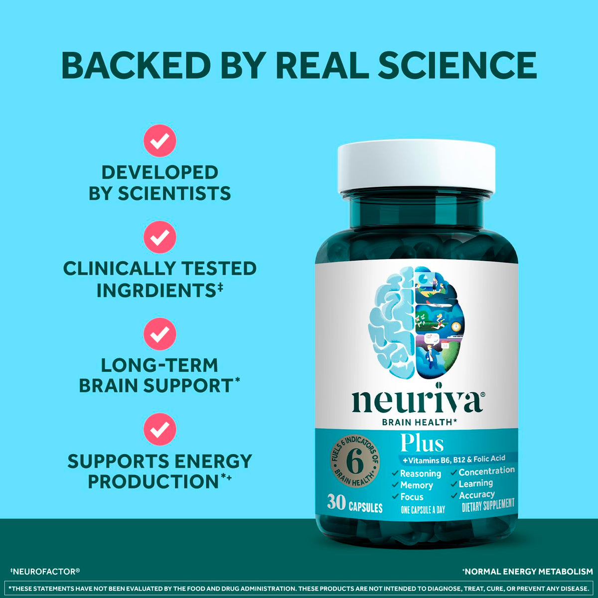 NEURIVA VITAMIN