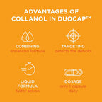 Collanol - Innovation in The Care of Healthy Joints
