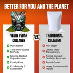 VEDGE Vegan Collagen Powder, Plant-Based Peptides - 20 Servings - image 5