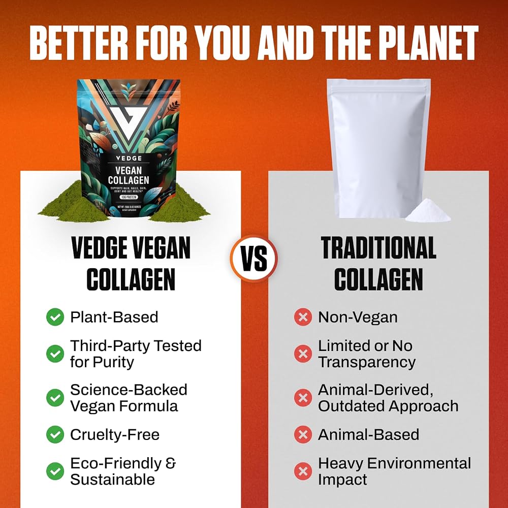 VEDGE Vegan Collagen Powder, Plant-Based Peptides - 20 Servings - image 5