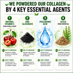 HCL Herbal Code Labs Collagen Peptides with Vitamin C - 1 Ounce - image 6