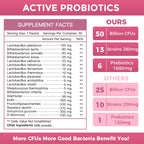NATURE TARGET Women's Probiotic + Prebiotic Powder - 30 Servings - image 8