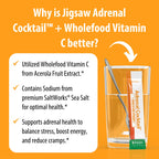 Jigsaw Health Adrenal Cocktail