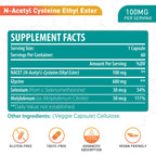 lipmaxmall N-Acetyl Cysteine Ethyl Ester NACET - More Absorption Than