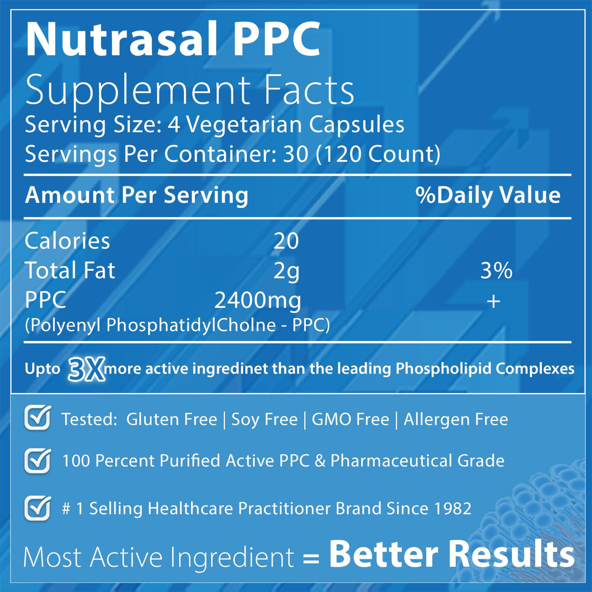 Nutrasal PhosChol PPC Polyenyl Phosphatidylcholine 600mg - image 2