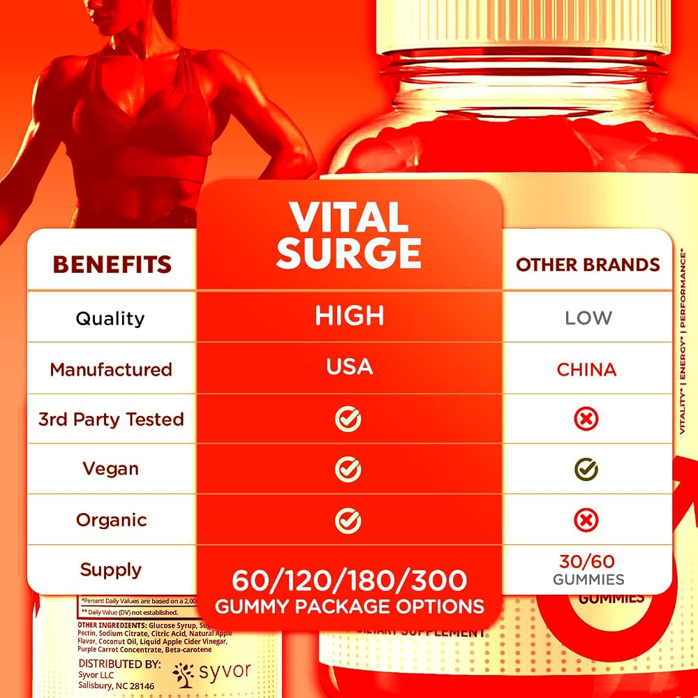 Syvor Vital Surge Gummies All-Natural Supplement - 120 Gummies - image 3
