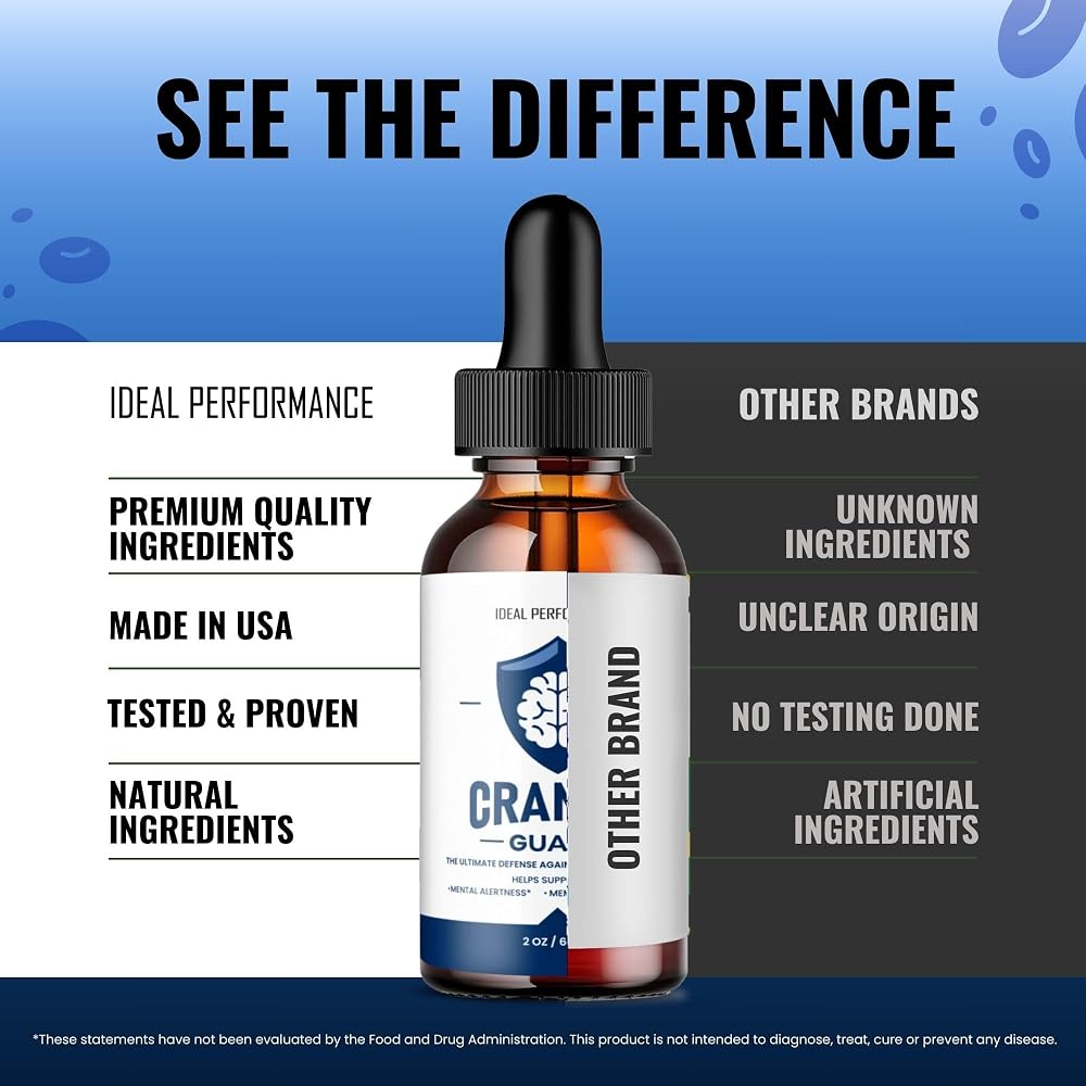 IDEAL PERFORMANCE Cranial Guard Drops Blood Formula Support - 2 Pack - image 7