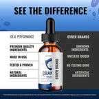 IDEAL PERFORMANCE Cranial Guard Drops Blood Formula Support - 2 Pack - image 7