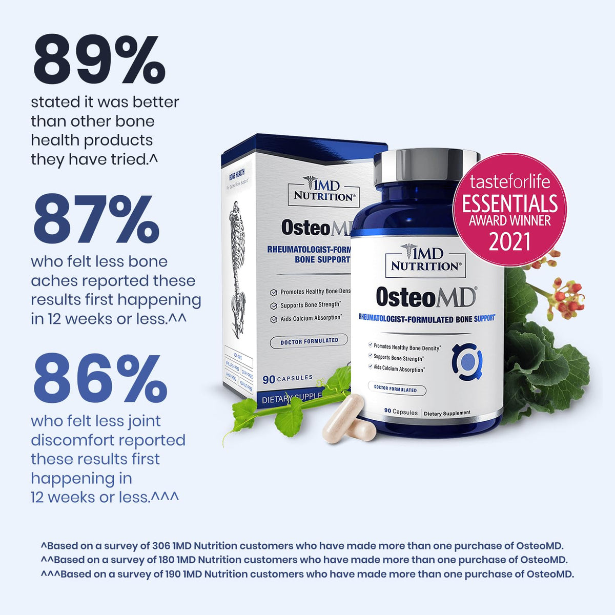 1MD Nutrition OsteoMD - Parent