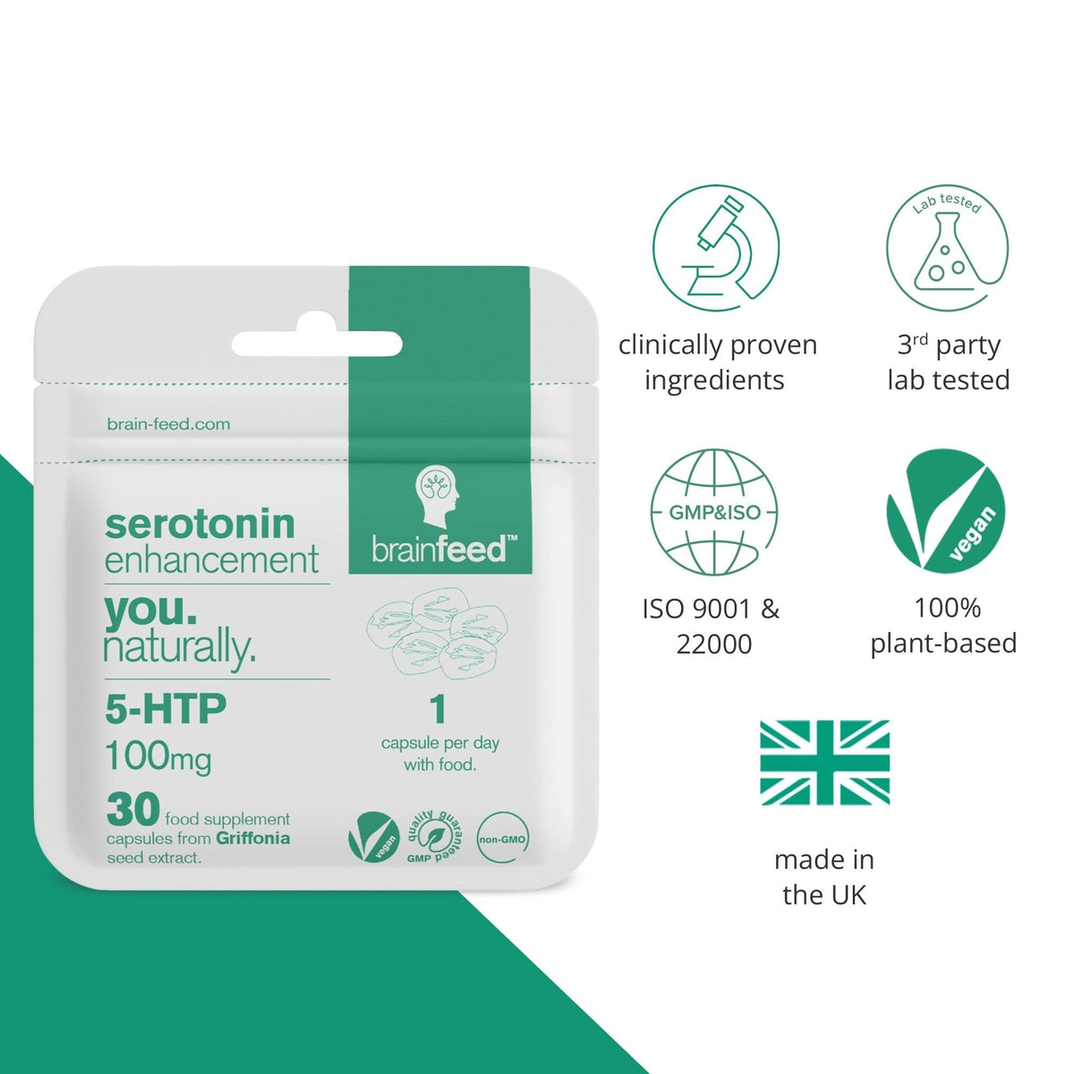 brain feed Serotonin Supplement 5HTP