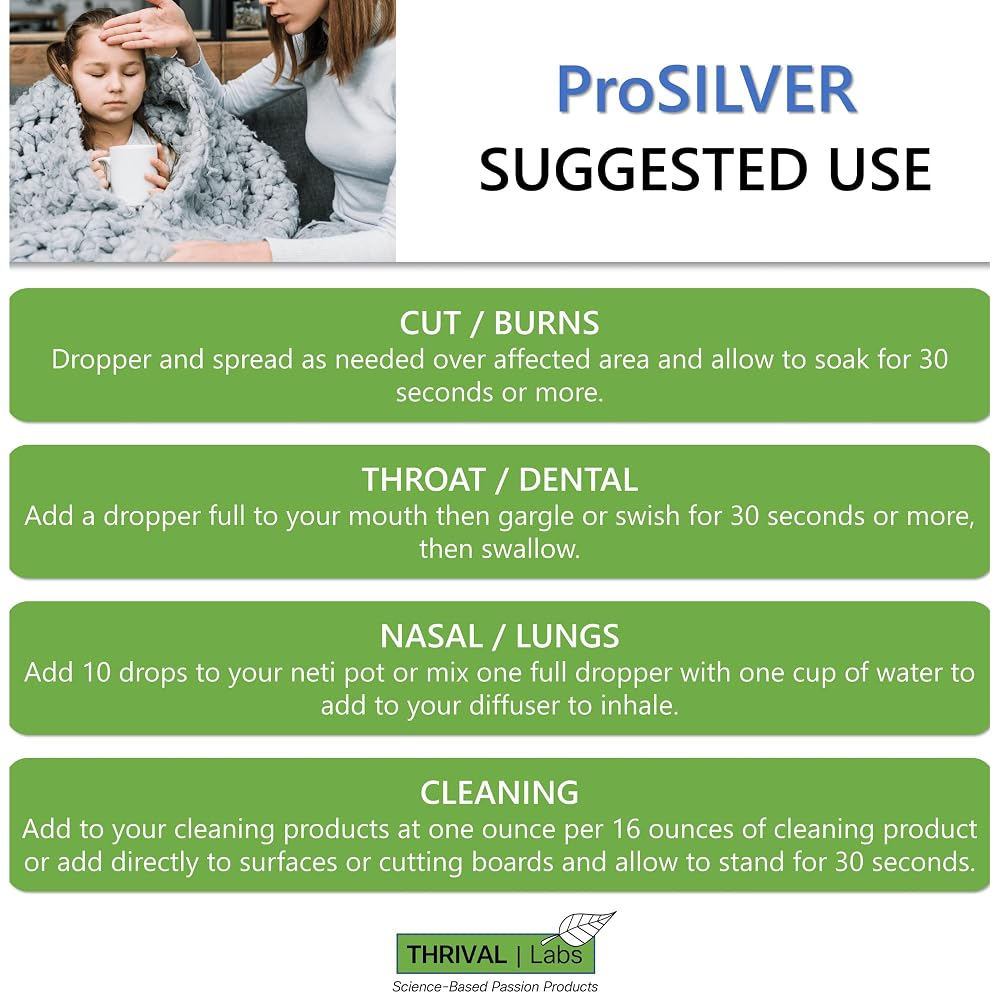Thrival Labs ProSILVER Green Ionic Colloidal Silver Liquid 20 PPM - image 6