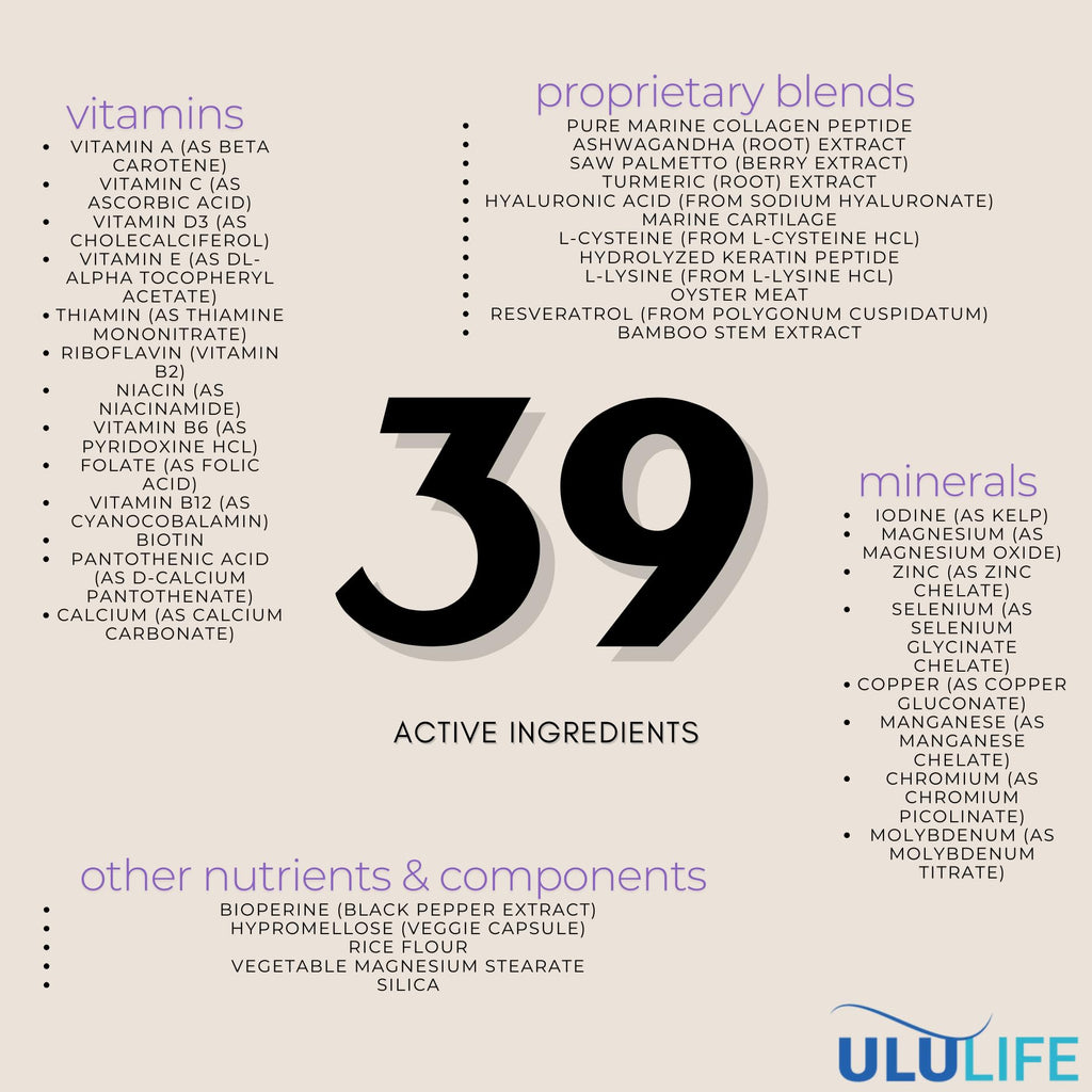 ULULIFE Hair Growth Vitamins for Men & Women - Advanced Multivitamin