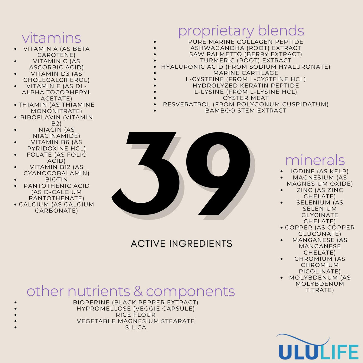 ULULIFE Hair Growth Vitamins for Men & Women - Advanced Multivitamin