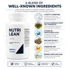 Legere Pharmaceuticals NutriLean - 60 Capsules - image 4