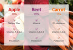 Mippeum ABC Juice Collagen Jelly Stick with Fish Collagen - 15 Sticks - image 5