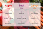 Mippeum ABC Juice Collagen Jelly Stick with Fish Collagen - 15 Sticks - image 5