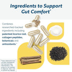 Researched Nutritionals RenewGut GI Complex Gut Lining Support - 120 Capsules - image 3