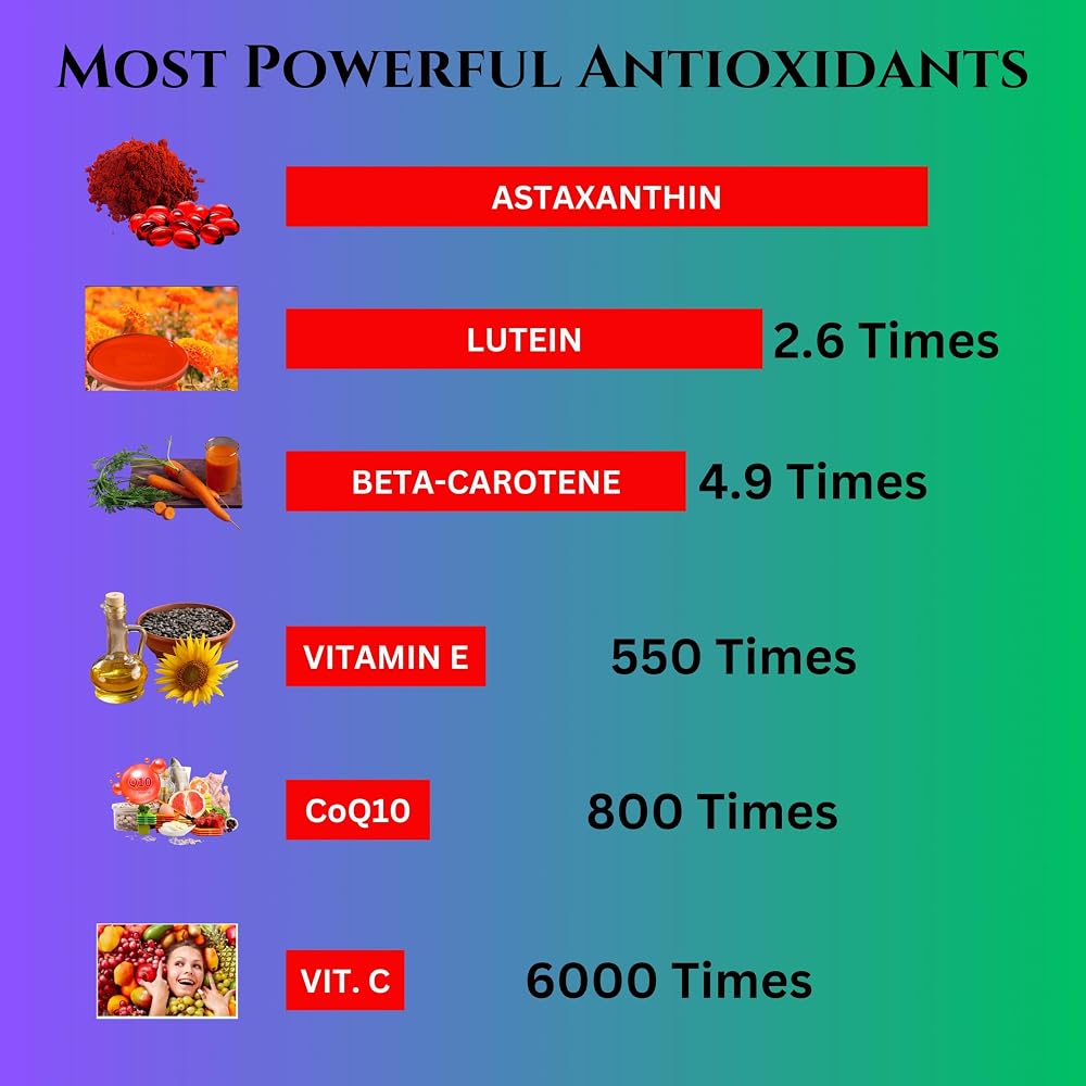 Nikoni Liposomal Astaxanthin 24mg with Kril Oil 500mg Supplement
