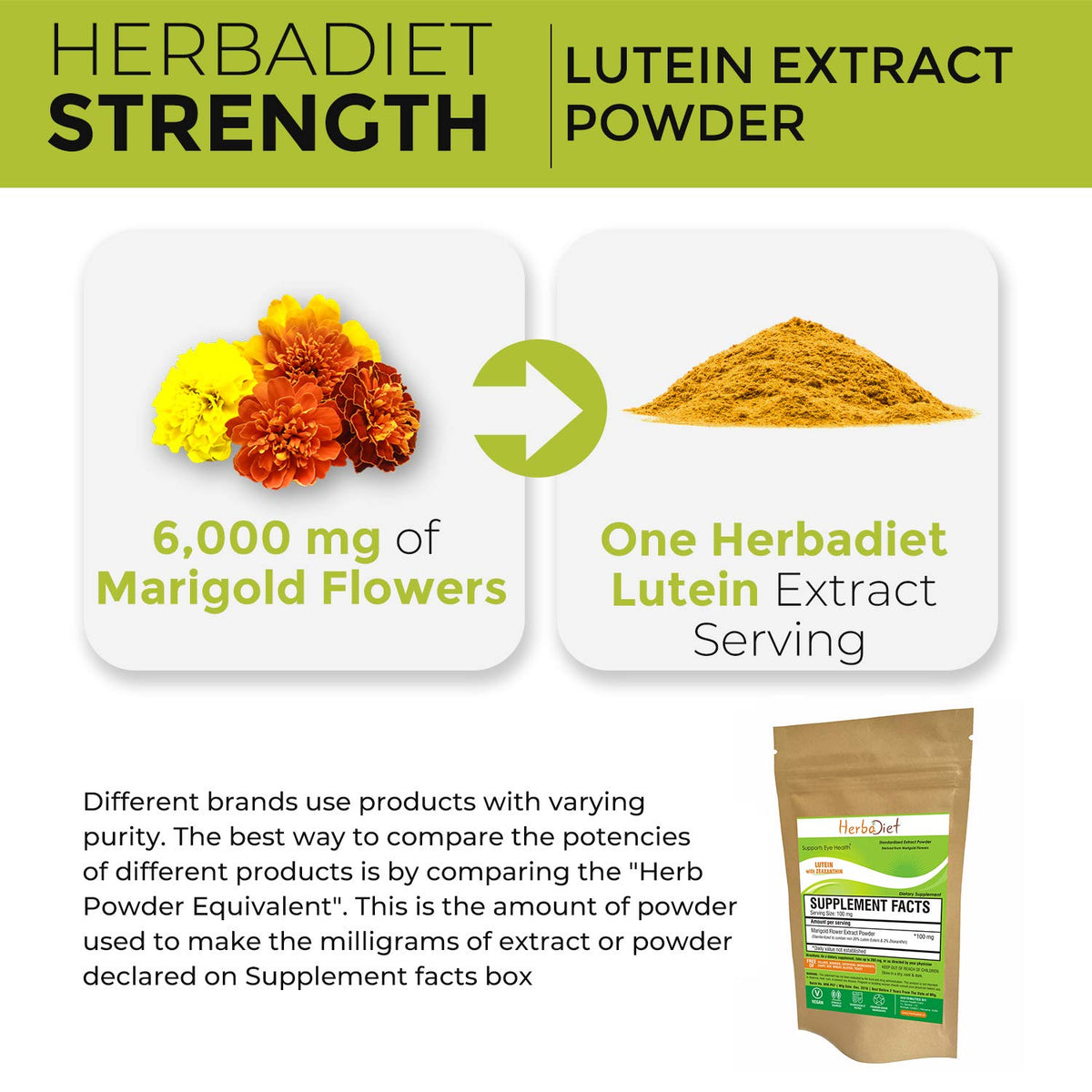 Herbadiet Lutein 5% with Zeaxanthin Eye Health Powder - 50g - image 4