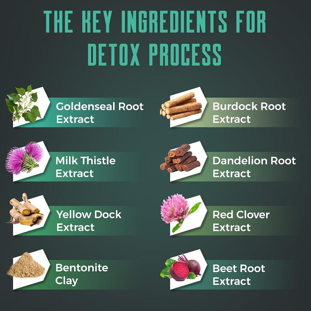Ultraverixian Detox Cleanse Gummies - Liver