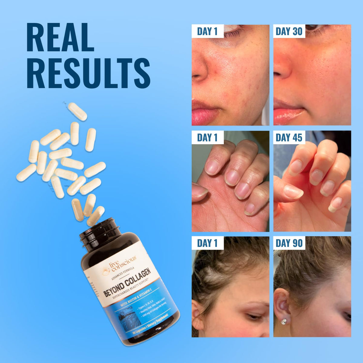 Live Conscious Beyond Collagen Capsules - Parent