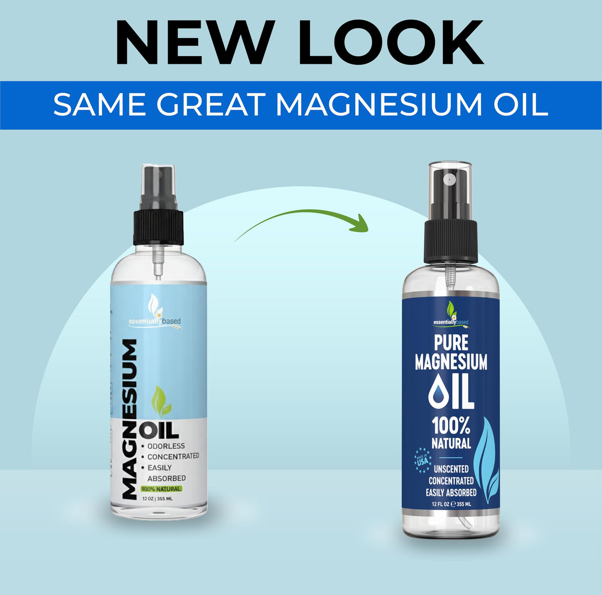 Essentially Based Magnesium_Oil