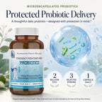 Alternative Health Research Friendly Fighters Pro Probiotic - 30 Capsules - image 2